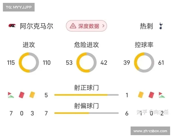 埃尔沃斯堡主场迎战凯泽斯劳滕历史交锋占优再展强势之势 埃尔沃斯堡主场迎战凯泽斯劳滕历史交锋占优再展强势之势